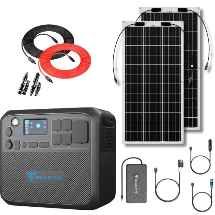 What-is-in-a-Solar-Kit-Essential-Components-Explained Solar Kit Outlet