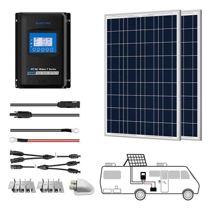 ACOPower 12V Polycrystalline Solar RV Kits