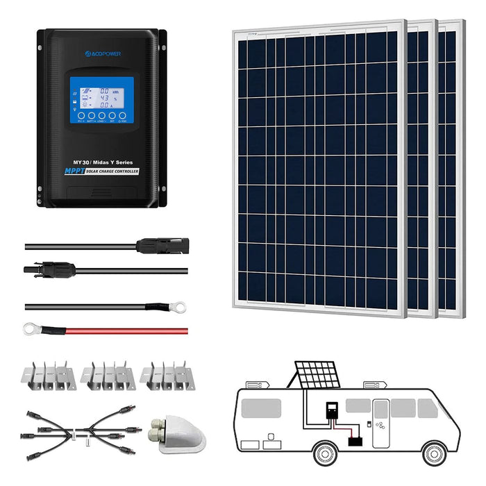 ACOPower 12V Polycrystalline Solar RV Kits