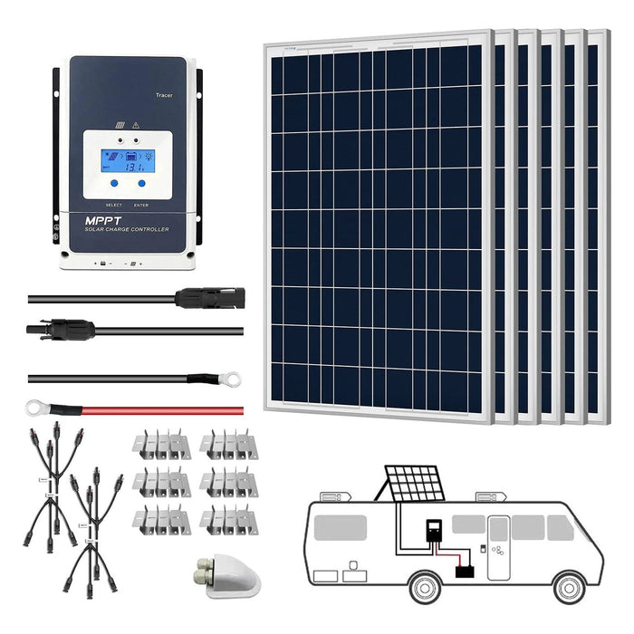 ACOPower 12V Polycrystalline Solar RV Kits