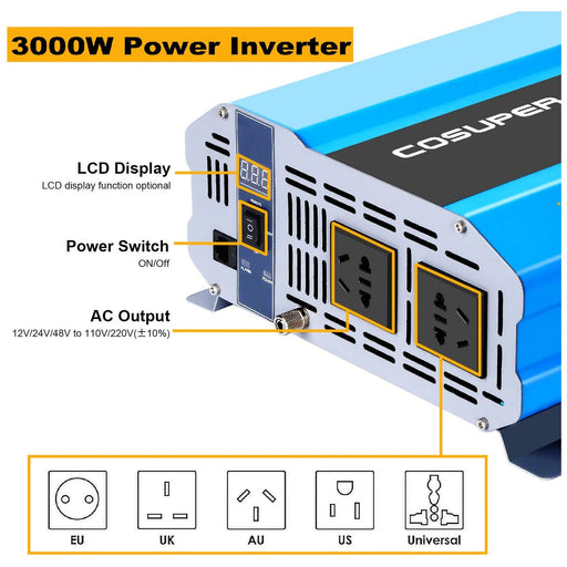 ACOPower 800W Mono Black RV Solar System