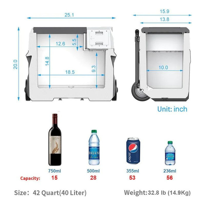 ACOPower LiONCooler X40A Combo, Portable Solar Fridge/Freezer & Extra Backup 173Wh Battery | 42 Quarts