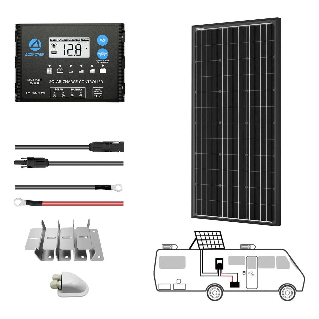 Solar Panel with inverter Kit