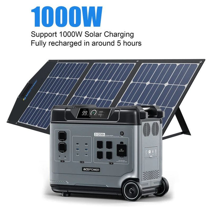 ACOPower P5000 Portable Power Station