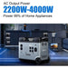 ACOPower P5000 Portable Power Station