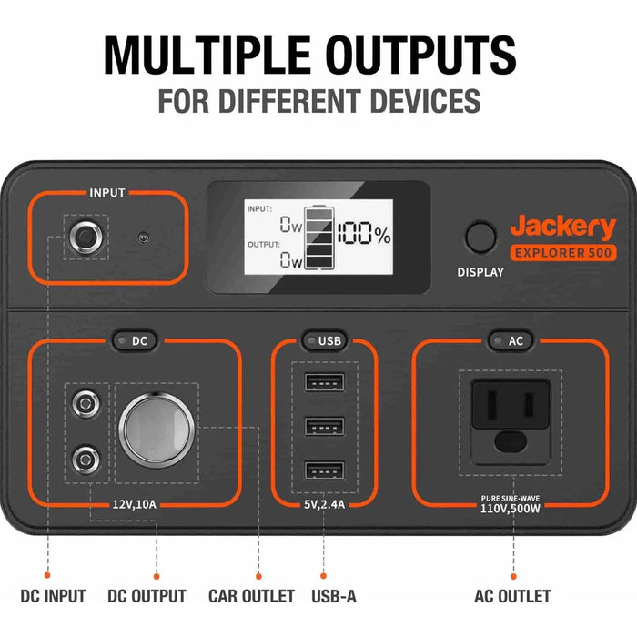 Jackery Explorer 500 Portable Power Station