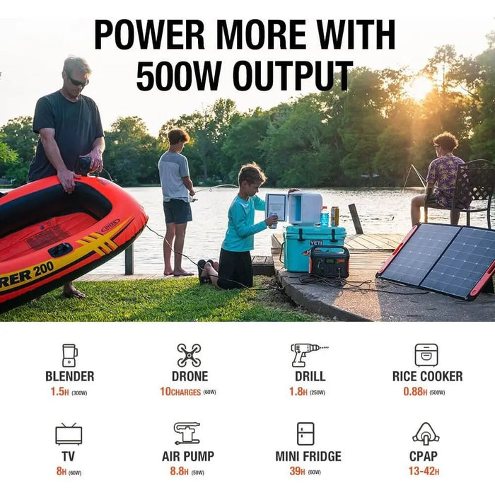 Jackery Explorer 550 Portable Power Station