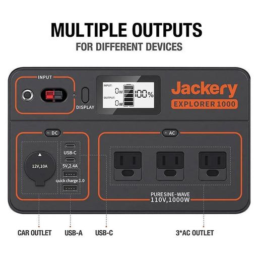 Jackery Solar Generator 1000 Portable Solar Kit