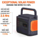 Jackery Solar Generator 2000 Pro Portable Solar Kit