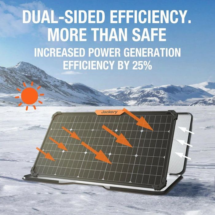 Jackery SolarSaga 80W Portable Solar Panel