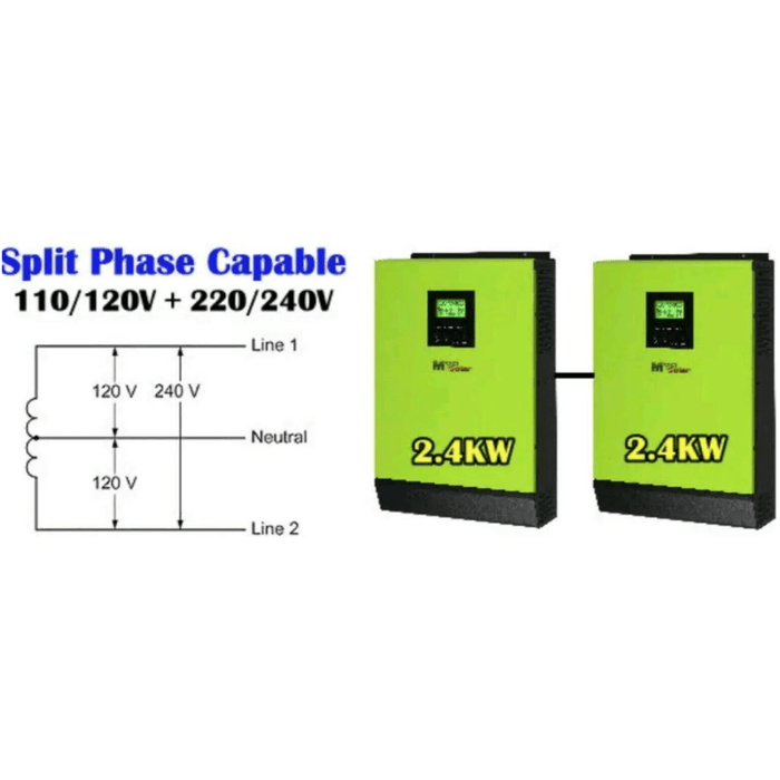 MPP Solar LV2424 Hybrid Inverter 2400W 24V 120V Output + 2kW Solar Input 80A MPPT Charge Controller