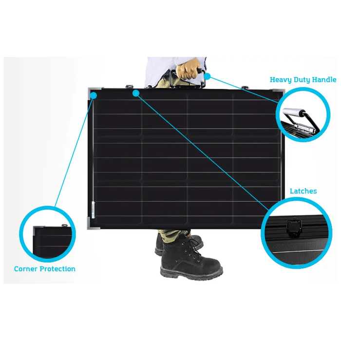 Renogy 100 Watt 12 Volt Mono Solar Panel Suitcase