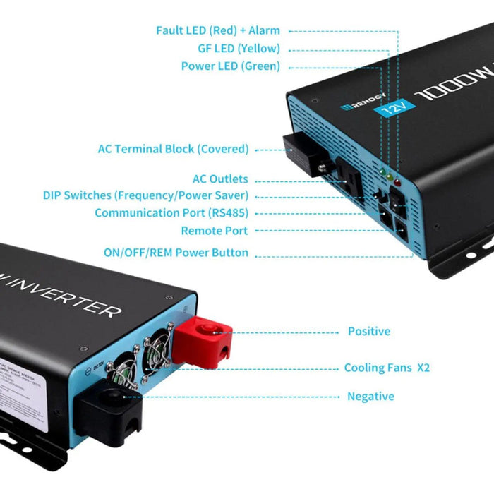 Renogy 1000W 12V Pure Sine Wave Inverter with Power Saving Mode R-INVT-PGH1-10111S-US