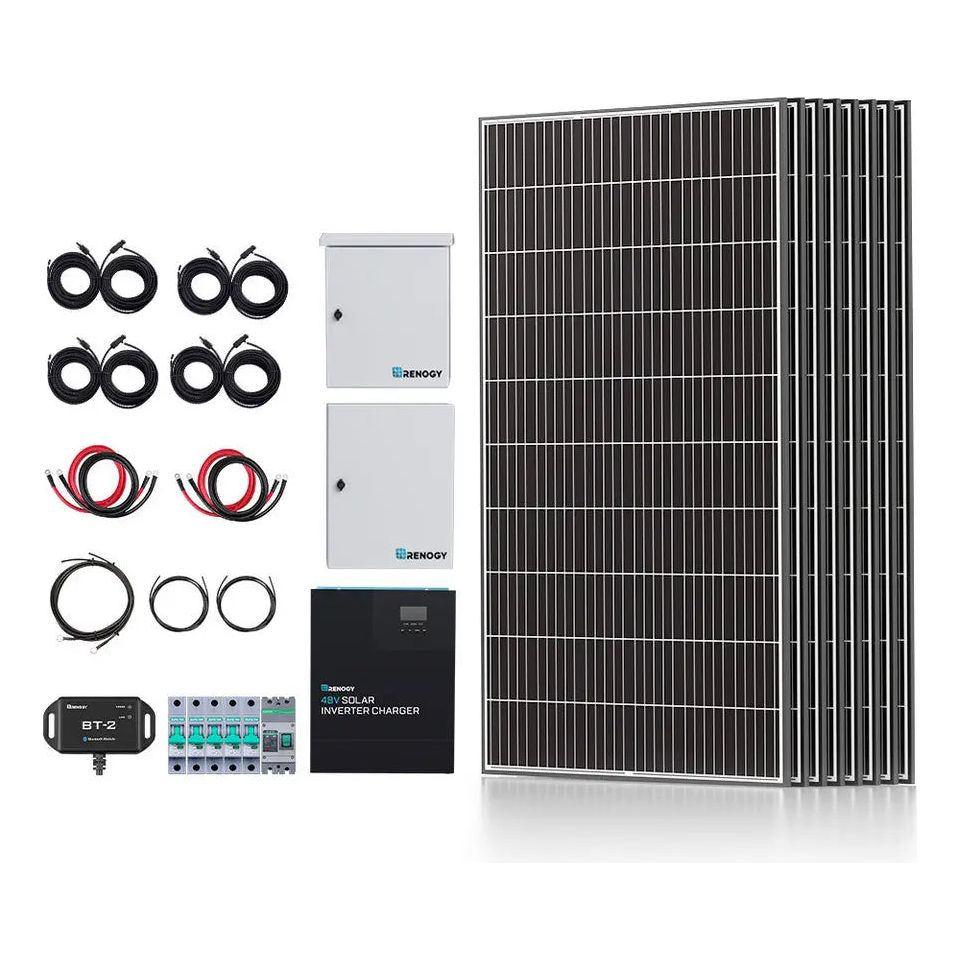 Renogy 320w Solar Panel