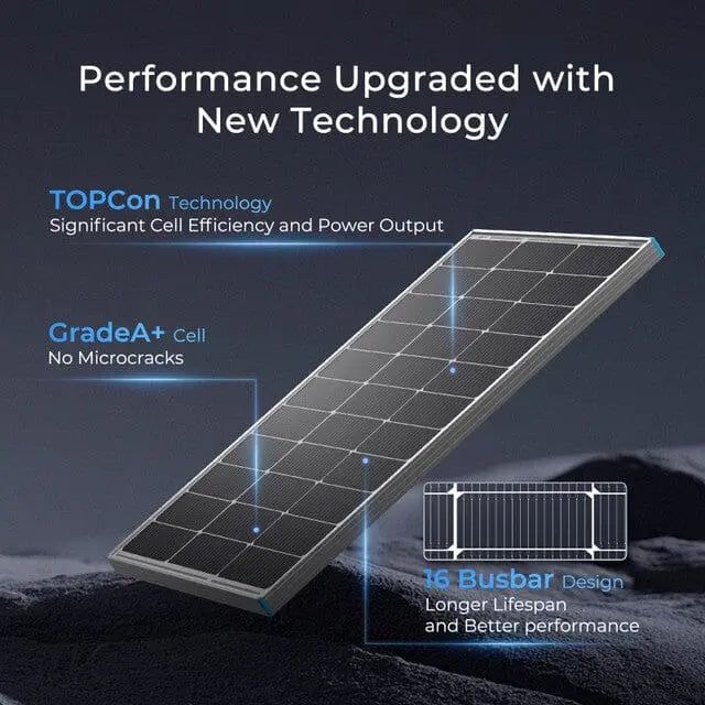 Renogy 16BB N-Type 100 Watt 12V Monocrystalline Solar Panel