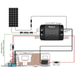 Renogy 30A/50A DC-DC Charger + 12V Battery Bank + 200W 12V Mono Solar Panels Complete RV Solar Kit