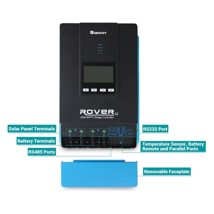 Renogy Rover 100 Amp MPPT Solar Charge Controller