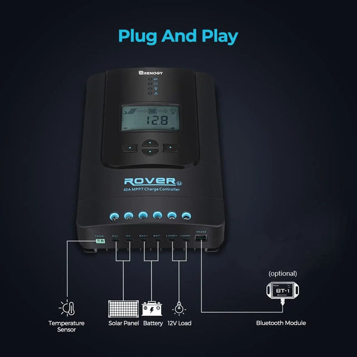 Renogy Rover Li 40 Amp MPPT Charge Controller