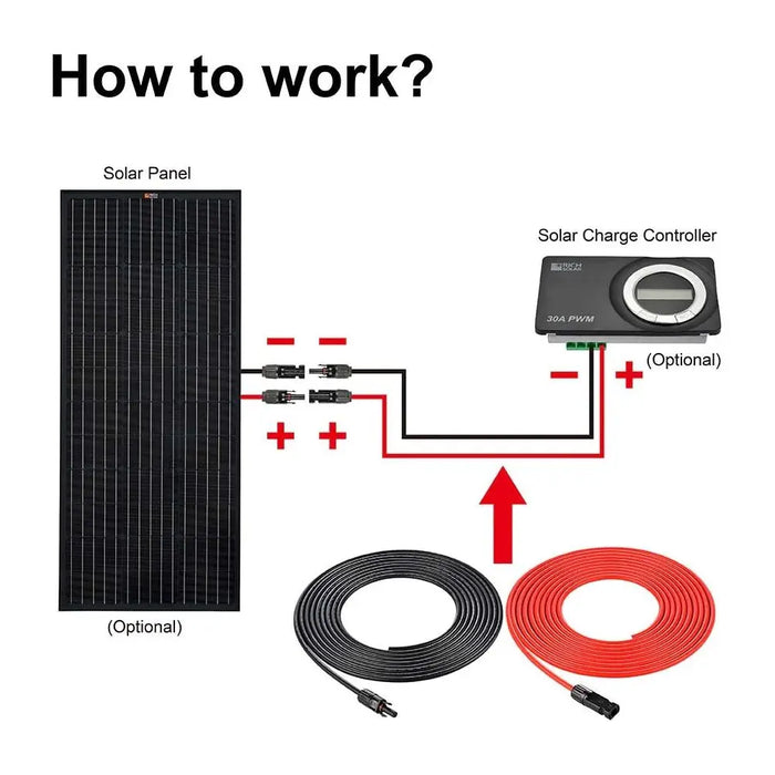 Rich Solar 10 Gauge (10AWG) Cable Wire Connect Solar Panel to Charge Controller (Red & Black)