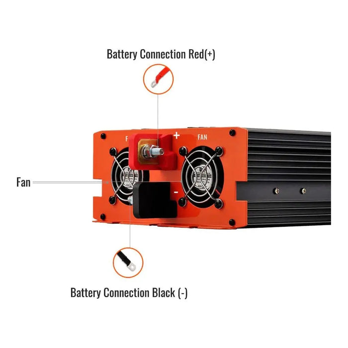 Rich Solar 1000 Watt 12 Volt Industrial Pure Sine Wave Inverter