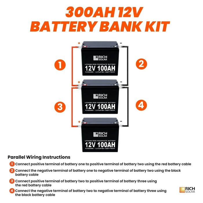 Rich Solar 12V 300AH 3.8kWh Lithium Battery Bank