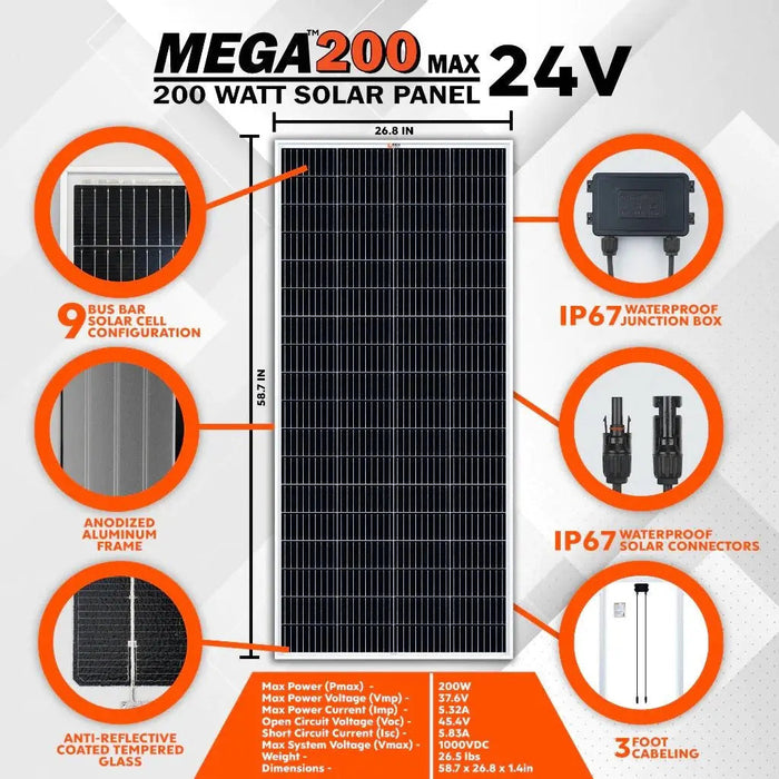 Rich Solar MEGA 200 Watt Monocrystalline 24V Solar Panel