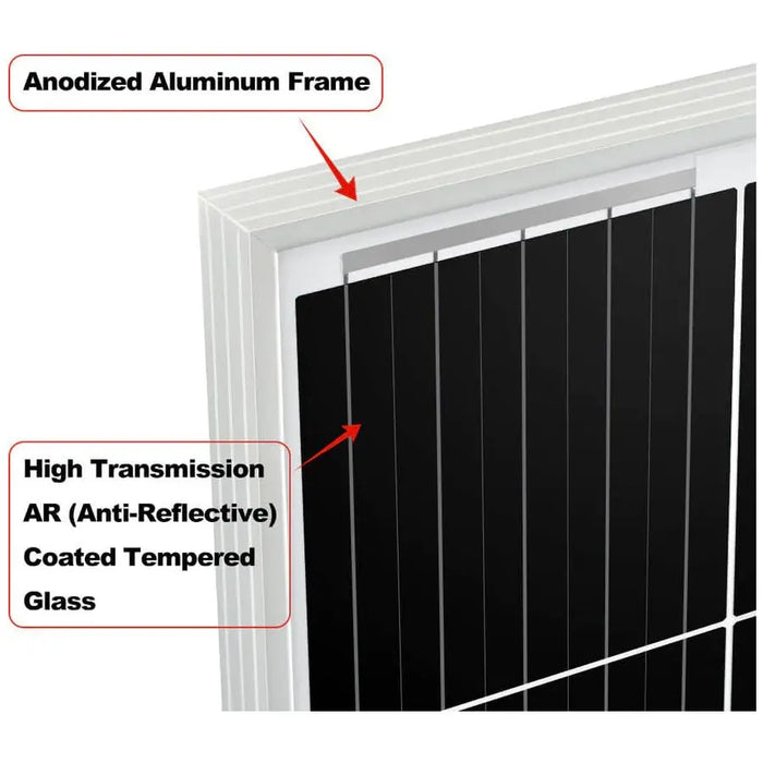 Rich Solar MEGA 200 Watt Monocrystalline Solar Panel