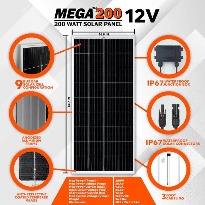 Rich Solar MEGA 200 Watt Monocrystalline Solar Panel