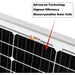 Rich Solar MEGA 50 Watt Solar Panel