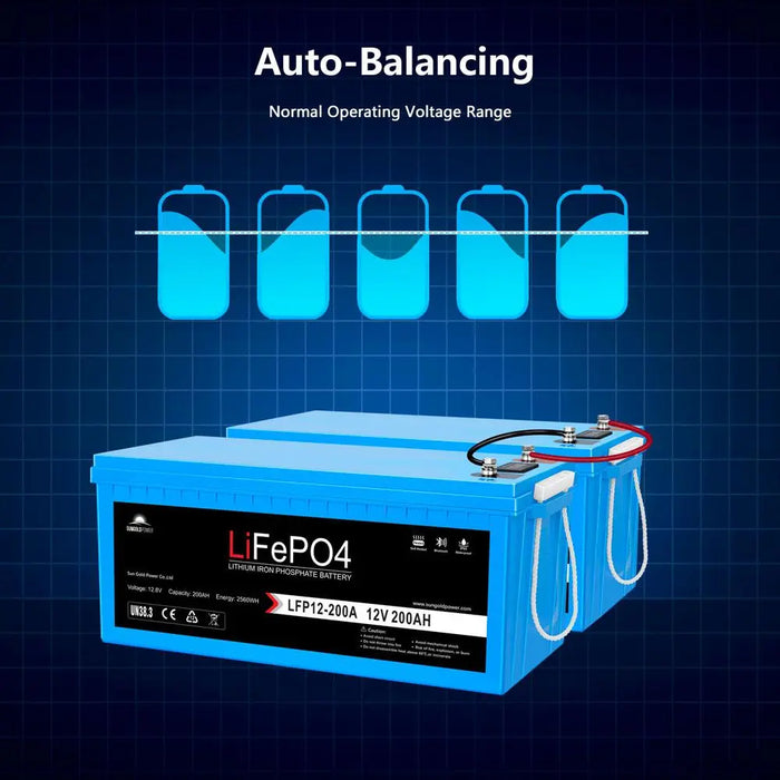 SunGoldPower 2 x 12V 200AH LIFEPO4 Deep Cycle Lithium Battery with Bluetooth, Self-Heating & IP65