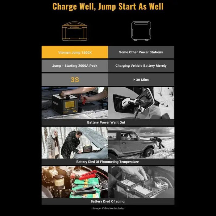 Vtoman Jump 1500X Portable Power Station